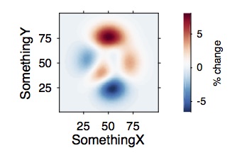 Prettier plots in Matlab – CoCoSys lab